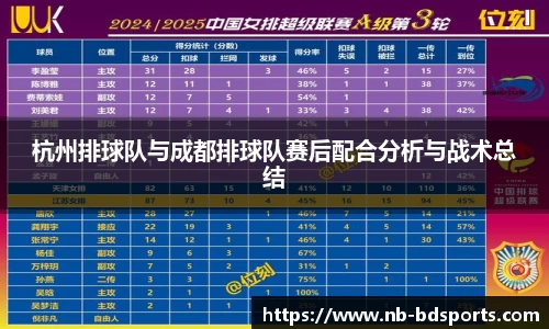 杭州排球队与成都排球队赛后配合分析与战术总结